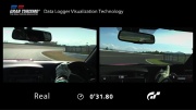 Gran Turismo 5 vs Réalité